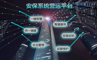 中標(biāo)|泰豪成功中標(biāo)安保系統(tǒng)營運(yùn)平臺項(xiàng)目