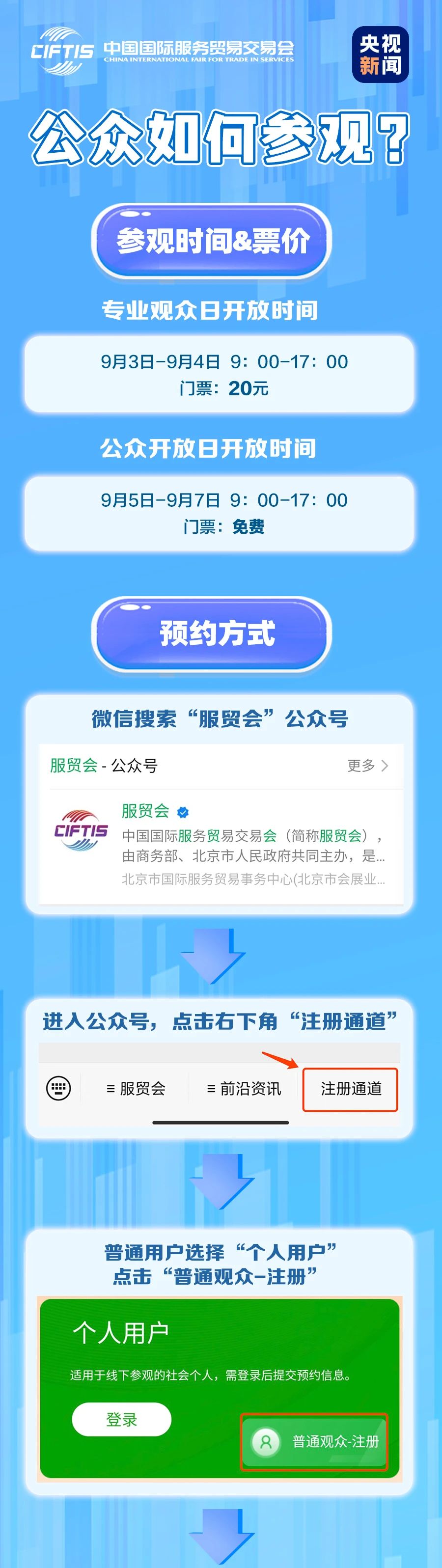 服貿(mào)會-參展指南1.jpg 服貿(mào)會-參展指南1.jpg